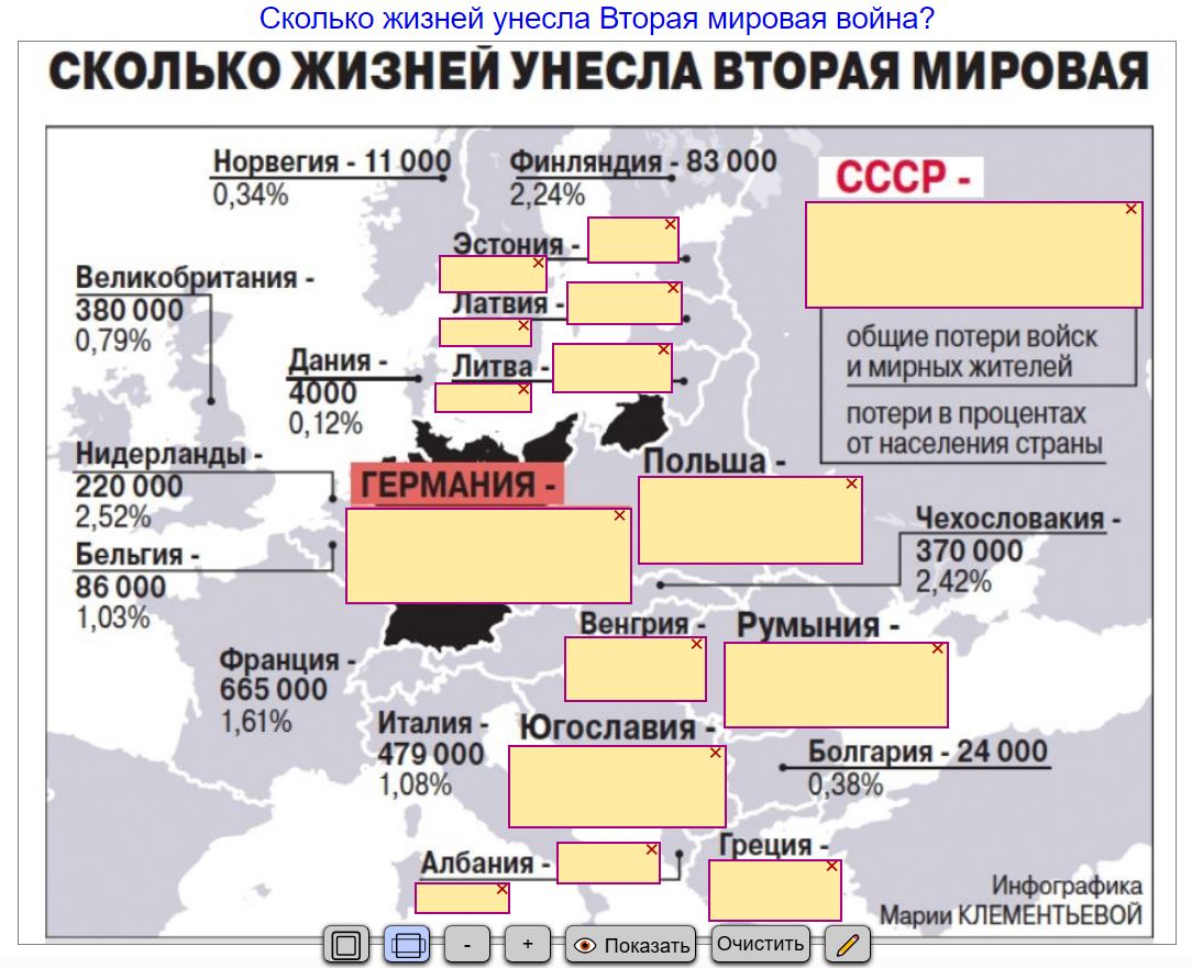 Чтобы помнили! Сколько жизней унесла Вторая мировая война?